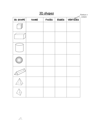Printables 3d Shapes Worksheets 3d shapes worksheet by fionajones88 teaching resources tes shapes
