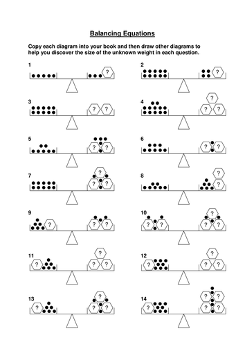 Balancing Equations | Teaching Resources