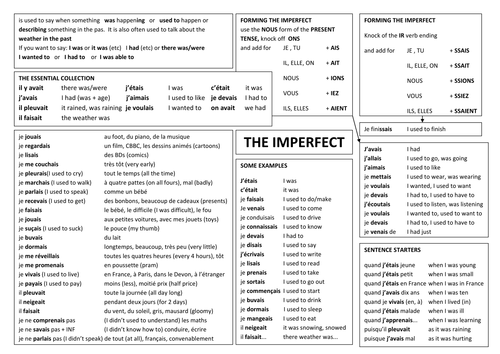 Imperfect writing mat in French