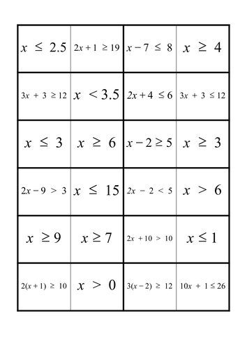 Equations and Inequalities