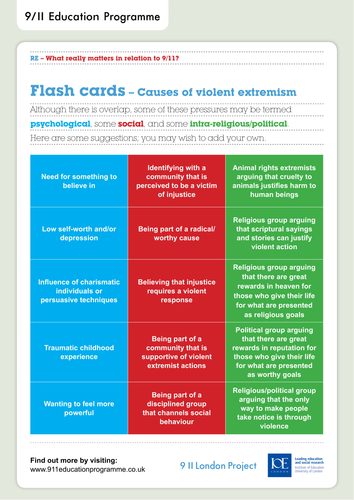 What really matters? - Flashcards