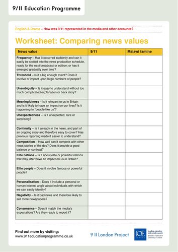 Breaking News - Comparing News Values
