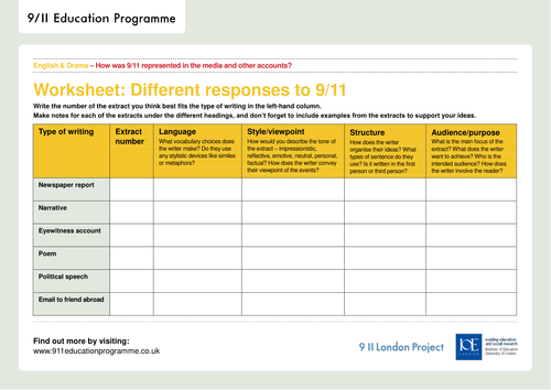 Breaking News - Different responses to 9/11 (2)