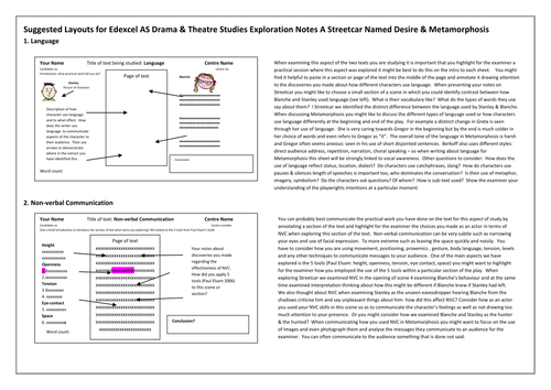 Unit One: Edexcel: Exploration notes help
