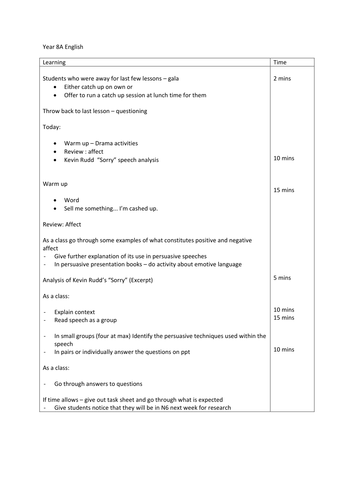 Persuasive Speaking Unit
