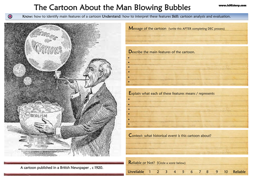 Wilson the Idealist Cartoon analysis