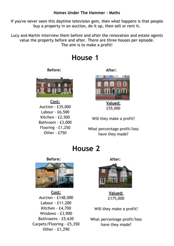Homes Under The Hammer - Percentage Change