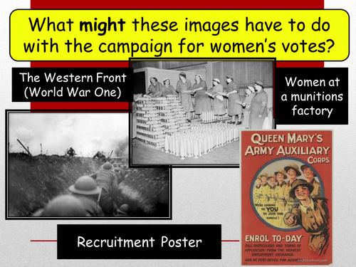 The Impact of WW1 on the Suffragettes
