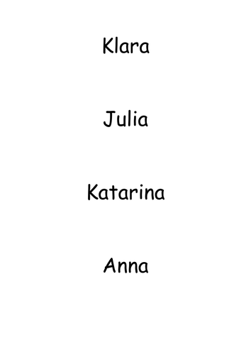 German First Names Teaching Resources