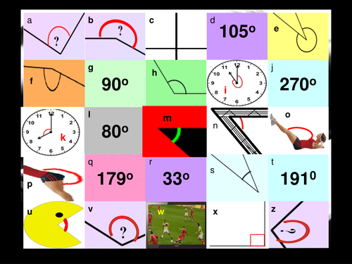 Angle Types - Guess Who