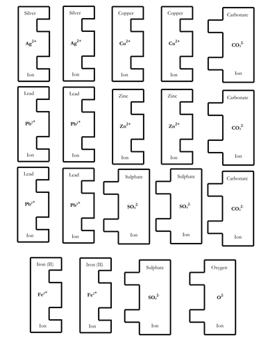 Ionic bonding jigsaw