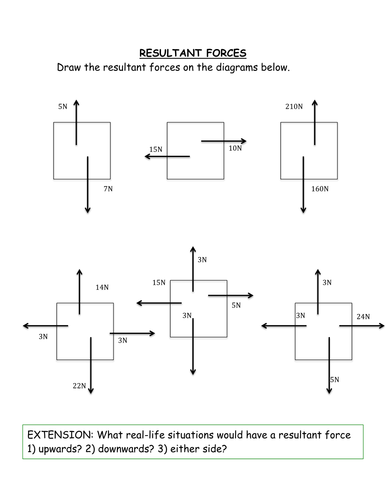 Printables Net Forces Worksheet net force worksheets versaldobip resultant forces worksheet by jhinksman teaching resources tes homework