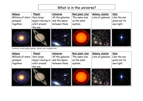 Telescopes timeline SEN/EAL by km152 - Teaching Resources - Tes