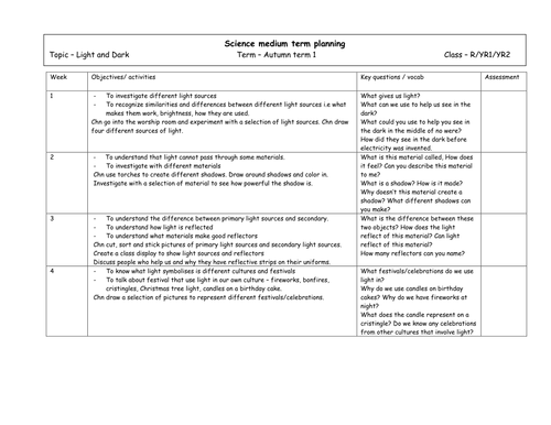 Light and Dark - Yr1/2