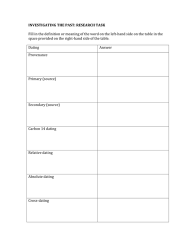 Archaeology: Methods and Meanings