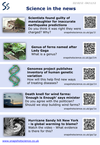 Science in the News-letter: 4th November 2012