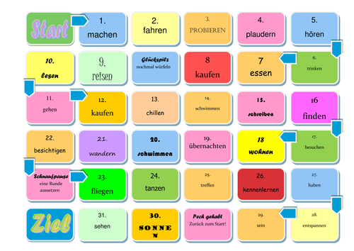 Past Participle game Board and sorting circles