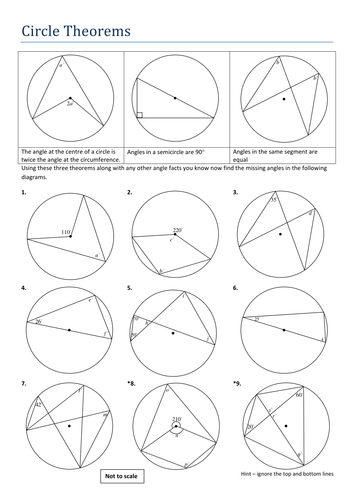 First Lesson on Circle Theorems - GCSE | Teaching Resources