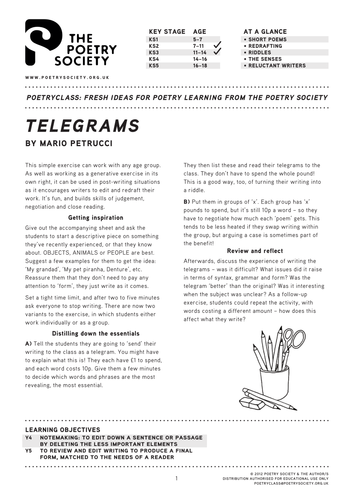 Short Telegram Poems: Creative Writing Lesson