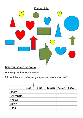 Low ability probability worksheet. Maths KS2, KS3.