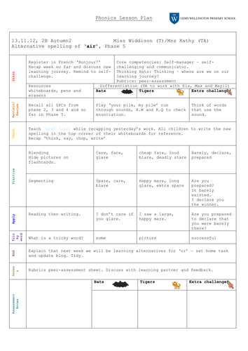 alternative spellings of 'air' phonics plan