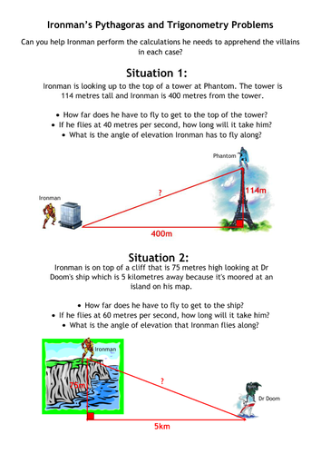 Ironman Pythagoras and Trigonometry