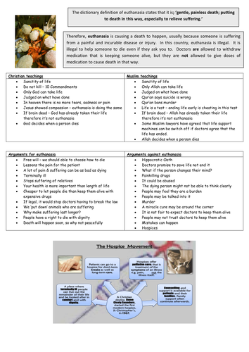 Euthanasia revision sheet for books