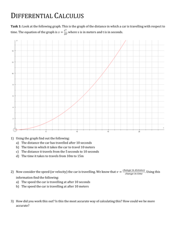 Introduction to Differential Equations