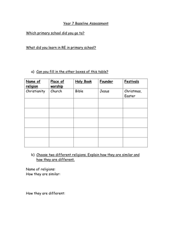 New Yr 7 baseline assessment