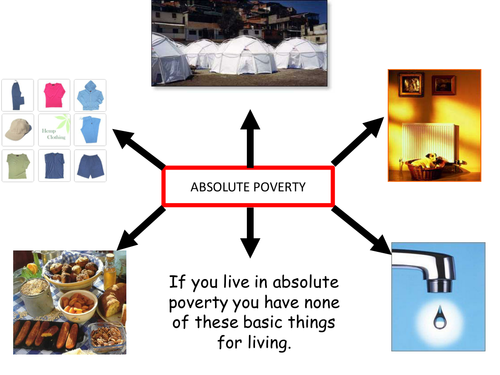 social-inequality-revision-teaching-resources