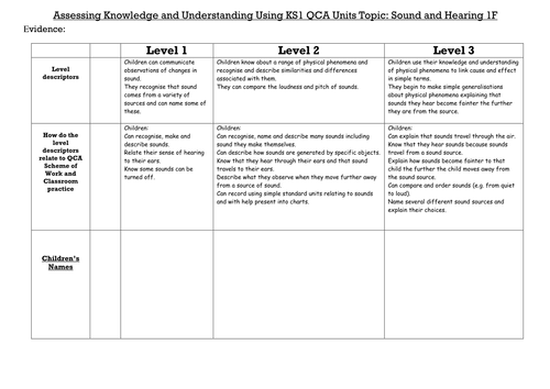 Northumberland science assessment grids - Year 1