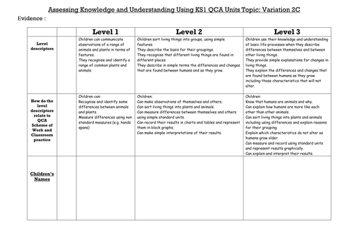 Northumberland science assessment grids - Year 2