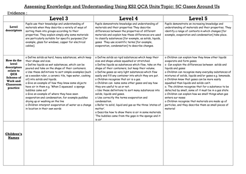 Northumberland science assessment grids - Year 5
