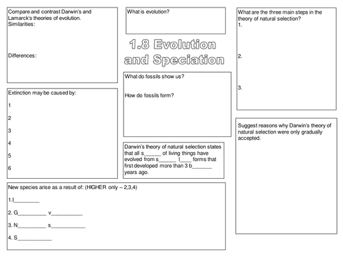 NEW AQA B1.8 and B2.8  Evolution revision