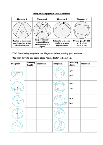 Circle Theorems - Complete Lesson 2