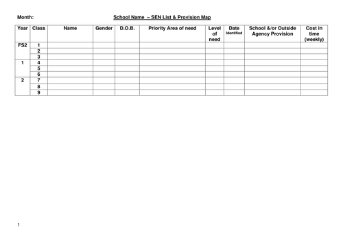 SEN List and Provision Mapping by StefanieTuesday - Teaching Resources ...