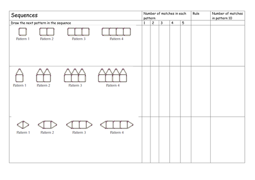 Matchstick sequences