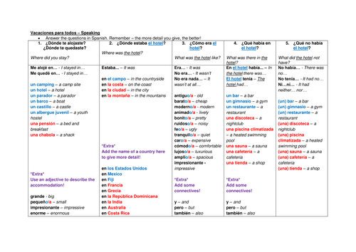 Vacaciones para todos - Speaking grid