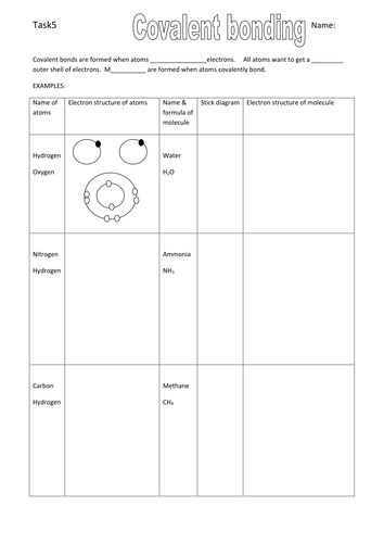OCR National worksheets