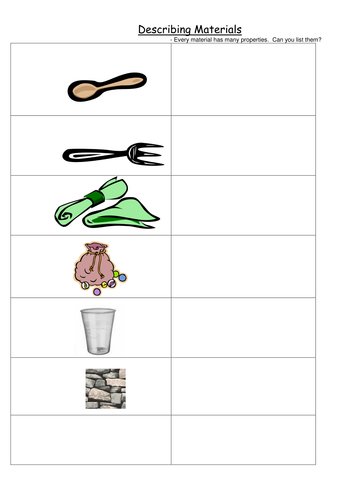 Christmas Linked Materials Investigation