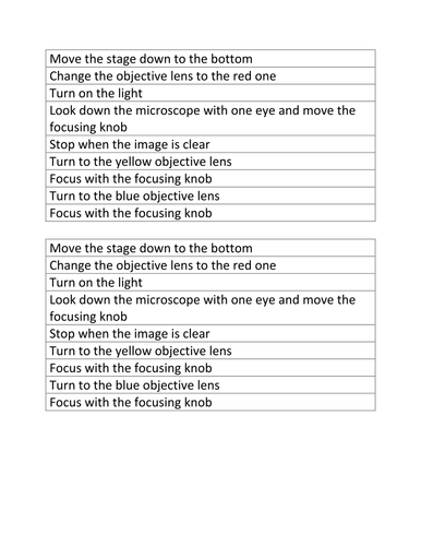 Microscope instruction sheet