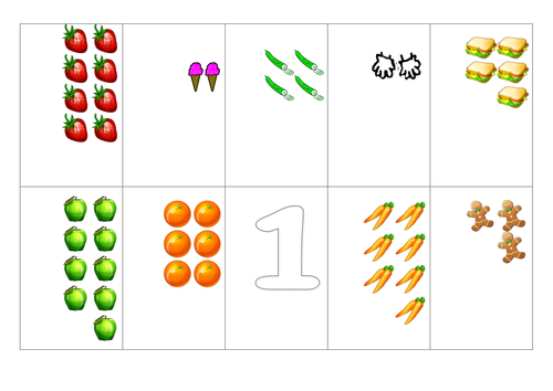 Food and numbers