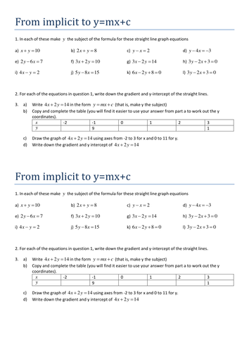 Implicit Straight Line Graphs