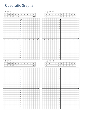 Quadratic Graph Worksheet