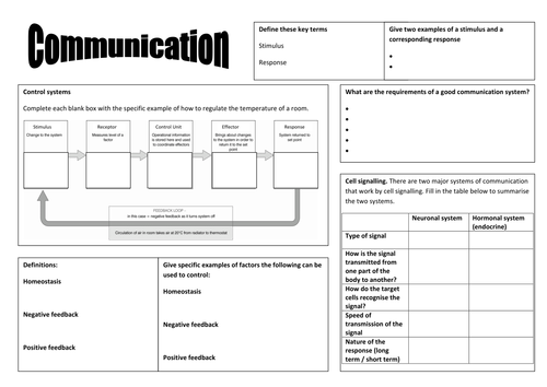 F214 Communication summary sheets
