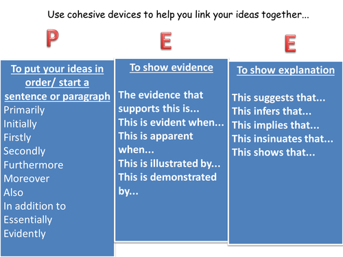 Cohesive Devices for PEE