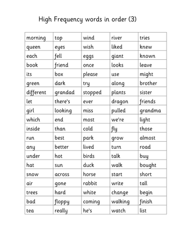 High Frequency Word Spelling Traffic Lights | Teaching Resources