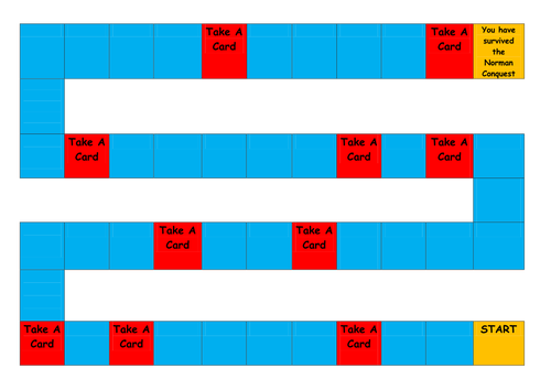 The Norman Conquest Game