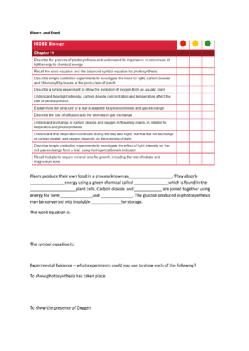 IGCSE- Plants and Food Revision