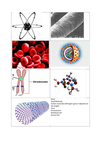 Nanotechnology Card Sort
